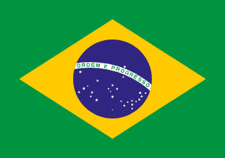 5 Wild Facts About Brazil